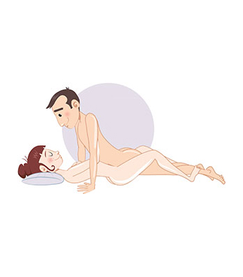 posizione